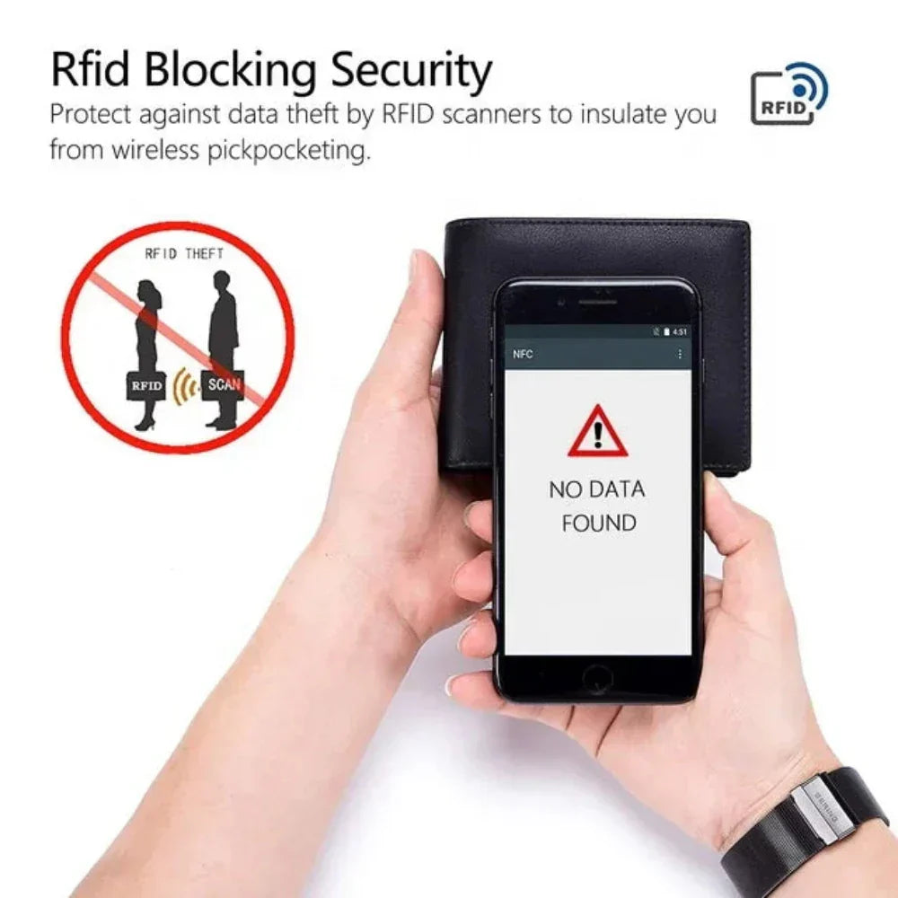 Magnus™ | Atlas Slim RFID-tegnebog